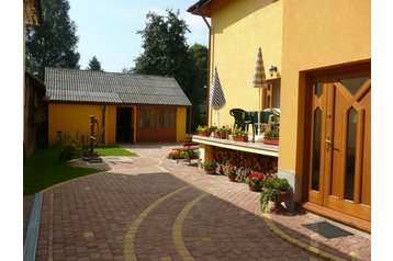 Słowacja Privát Smiżany / Smižany, Zewnątrz